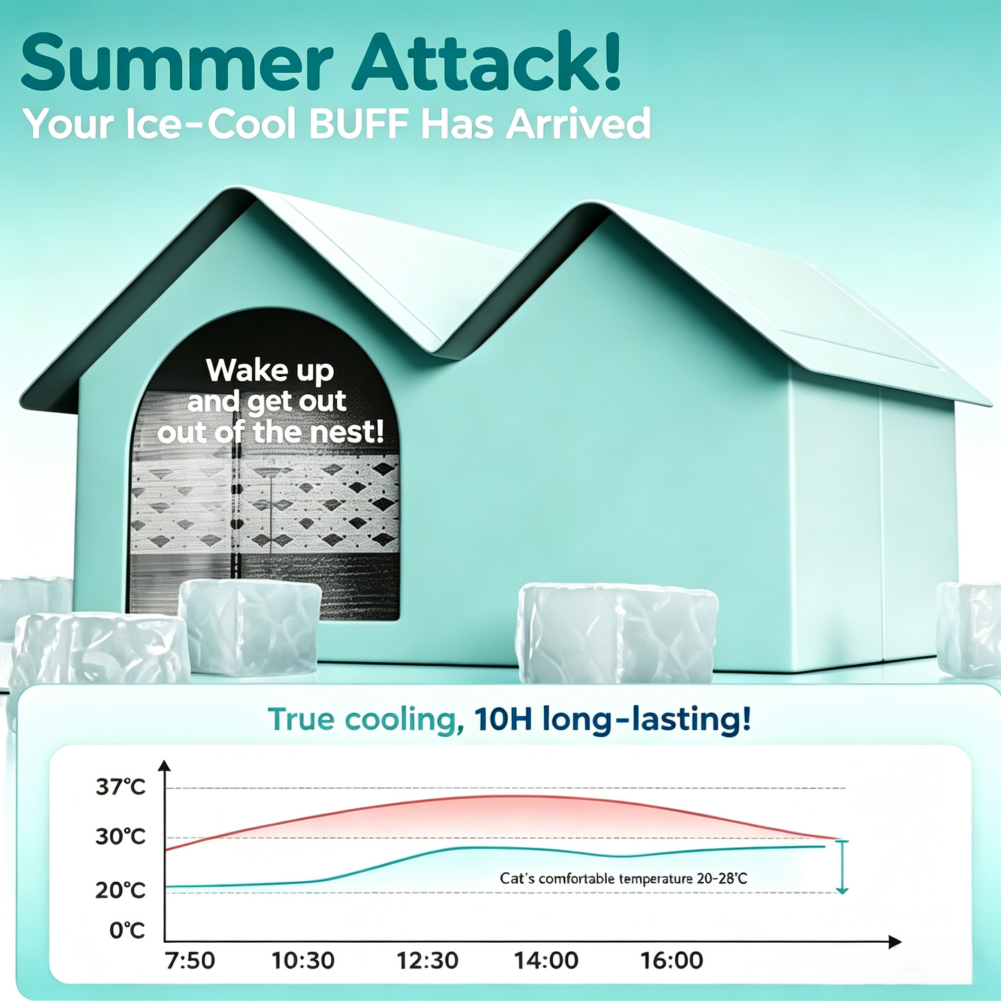Pet Summer Cooling Air‑Conditioned House